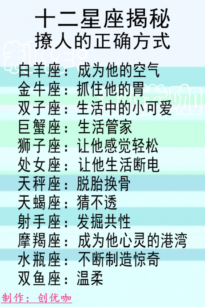 星座,十二星座,双子座,双鱼座,天蝎座