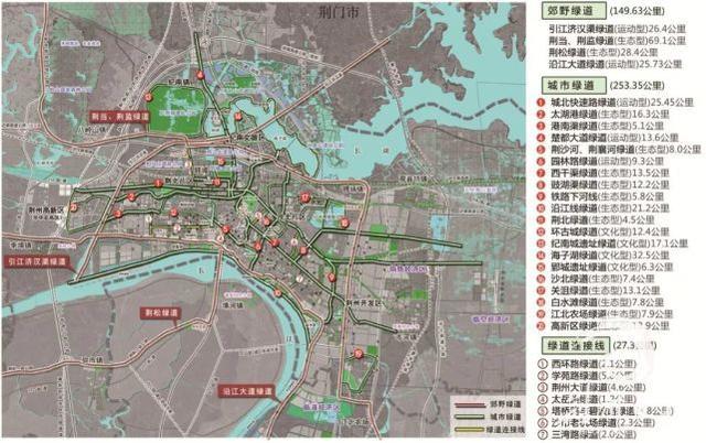 重磅!荆州最全城市规划图曝光 未来你家会是这样