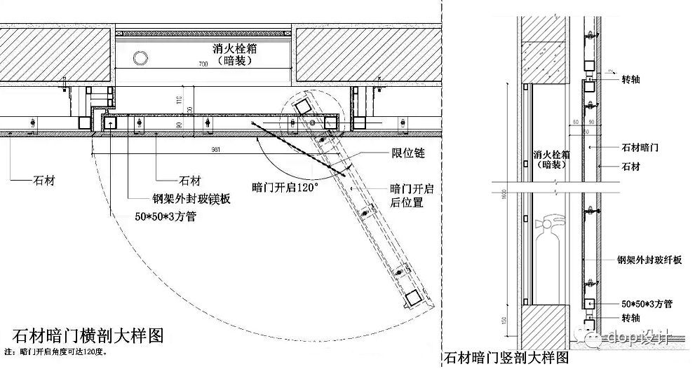 1.石材饰面消防暗门节点构造