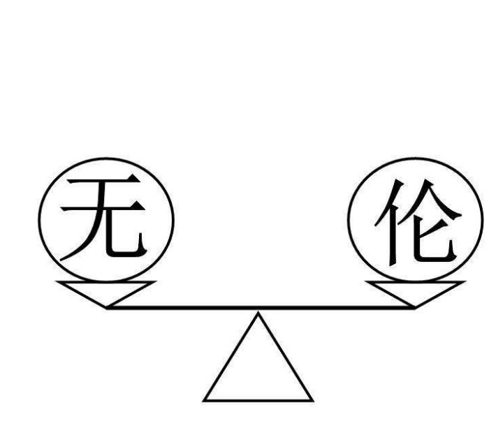 看图猜四字成语