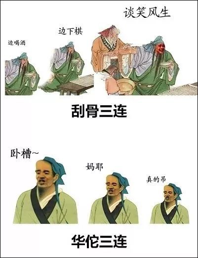 医学生专用表情包