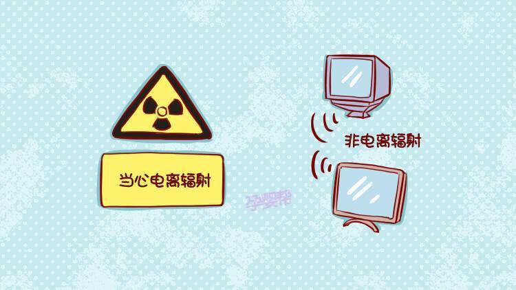 孕期每天工作都要接触手机,电脑,需要买防辐射服么?