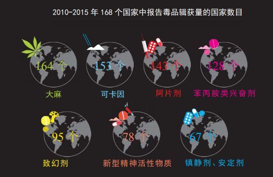 彭博最新全球恶习指数揭晓，这个国家维持“坏习惯”成本最低_图1-4