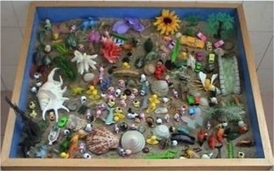 游戏沙盘中,受伤主题的类型是什么样的?