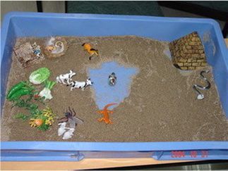 游戏沙盘中,受伤主题的类型是什么样的?