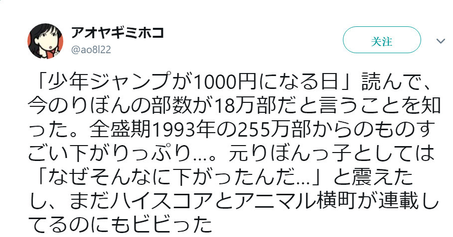 少女杂志《RIBON》濒危 销量从255万跌至18万