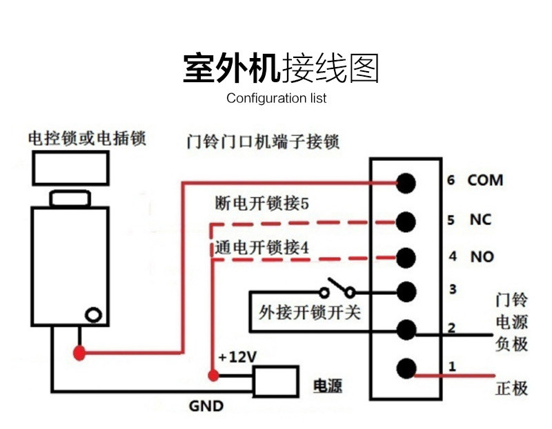 无线可视对讲门铃安装方法,门铃操作注意有哪些?