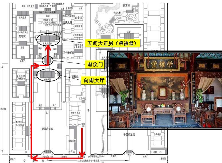 《红楼梦》中的荣国府建筑平面