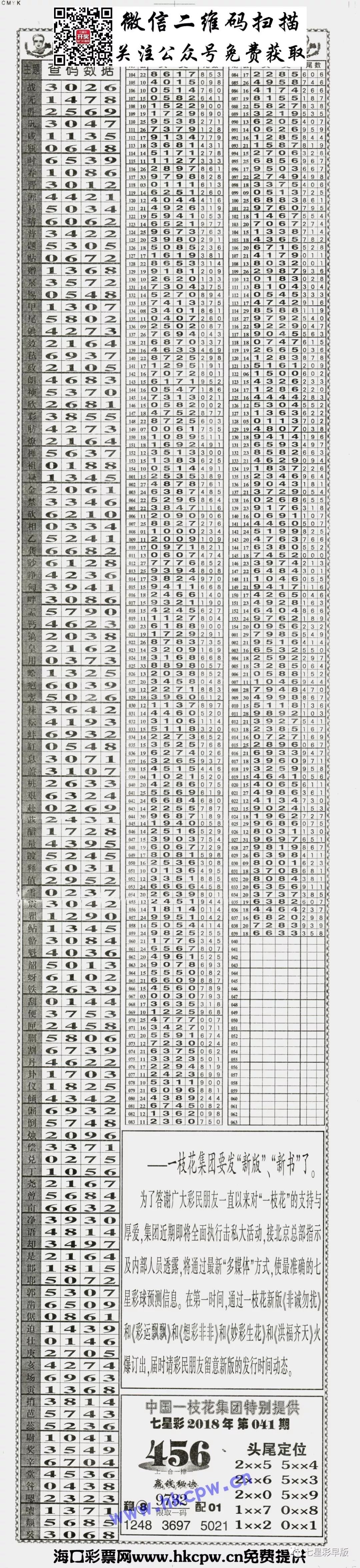 2134期七星彩长条:808,粤海局王,老鼠精,至尊,三点红,利民总版,新加坡