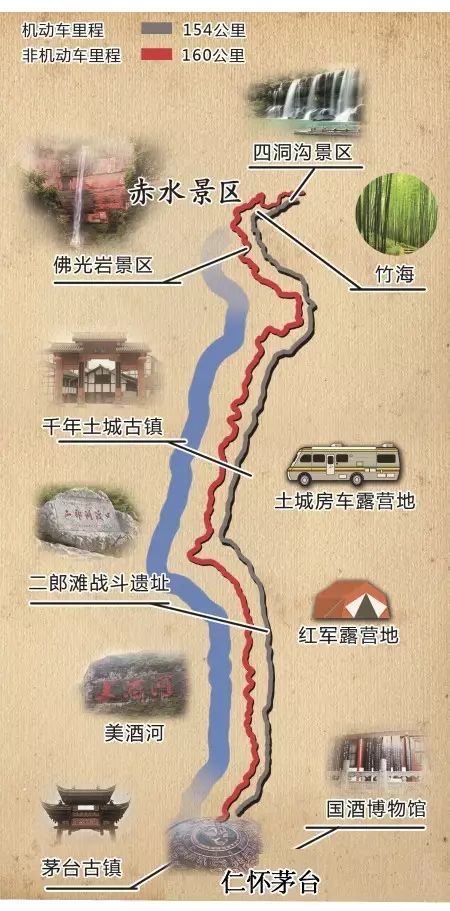 赤水河漂流搜索