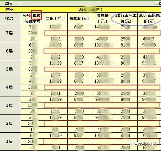 孙姓人口最新_人口普查(2)