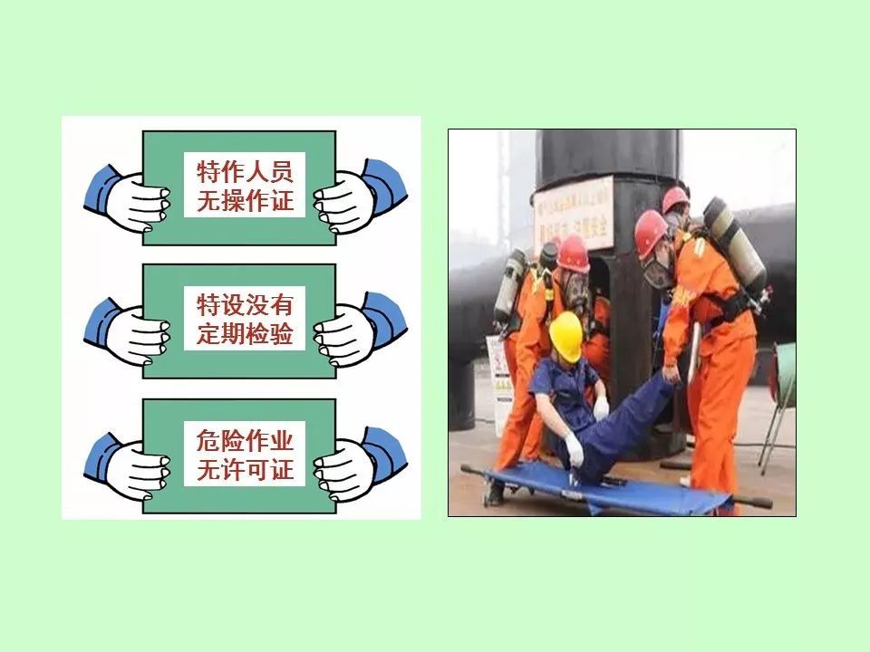 安全隐患排查实务ppt