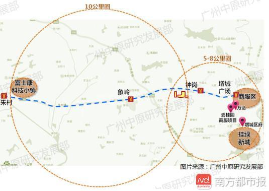 增城人口_买房其实很简单 跟着这群人 他们买哪涨哪(3)