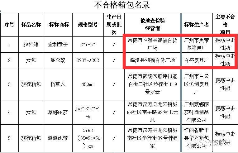临澧人口_临澧县召开人口和计生工作调度会