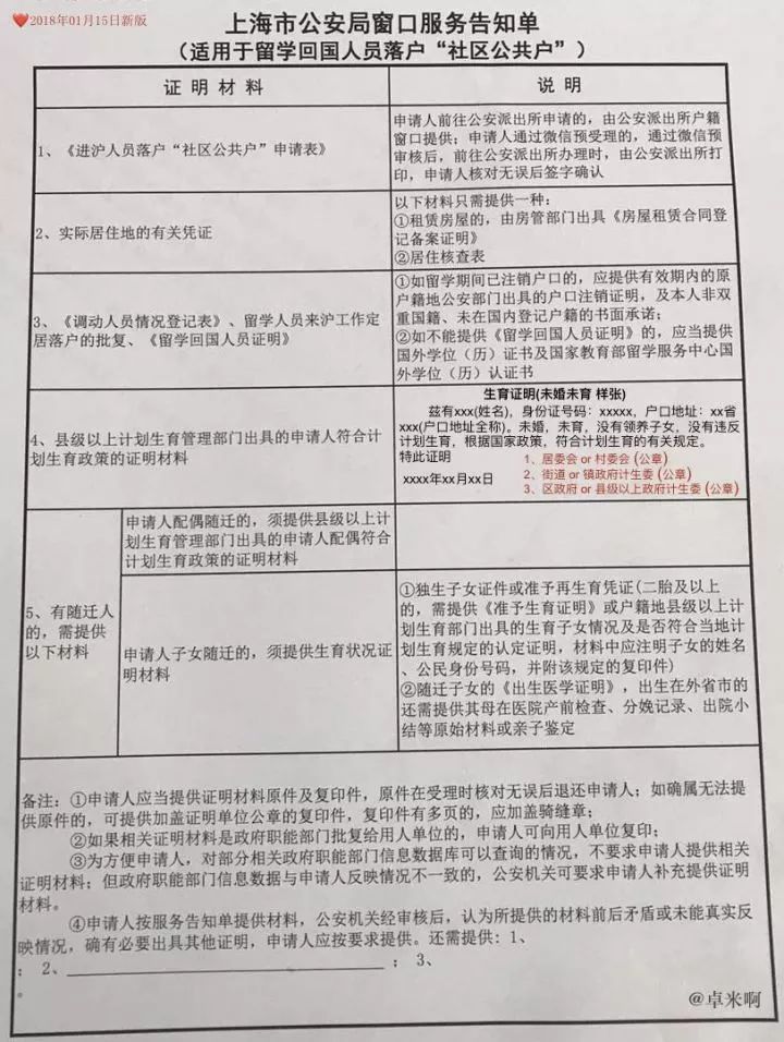 全攻略：海归留学生如何优雅地在上海落户？(组图)