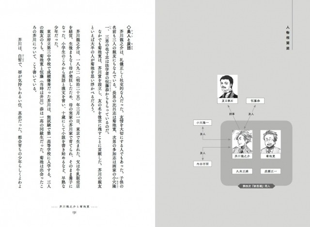 太宰治与小伙伴的感情有多好 《文豪们的友情》发售