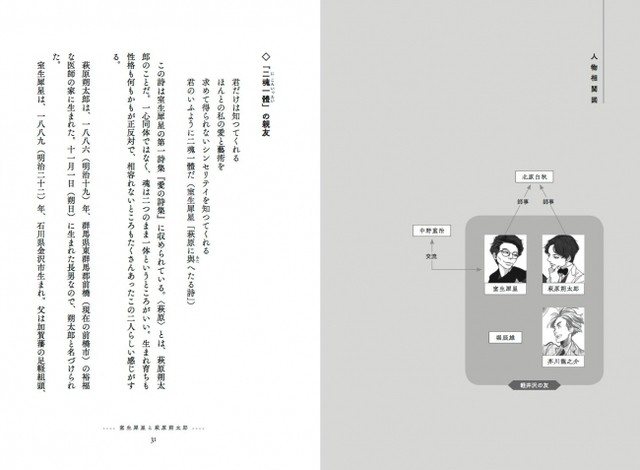 太宰治与小伙伴的感情有多好 《文豪们的友情》发售