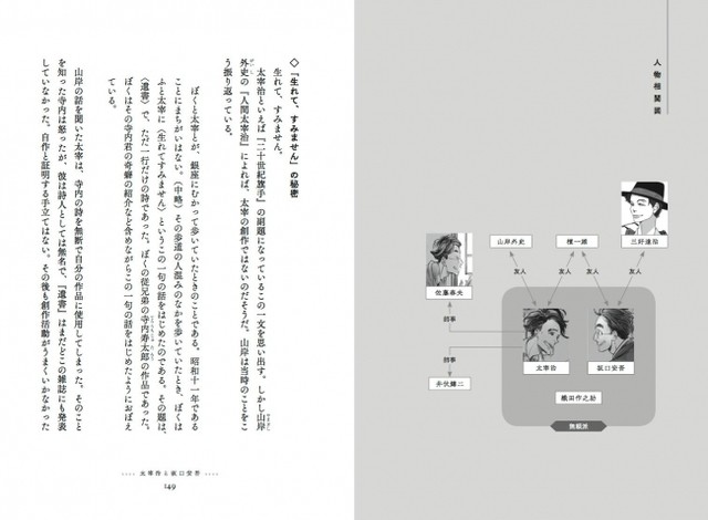 太宰治与小伙伴的感情有多好 《文豪们的友情》发售