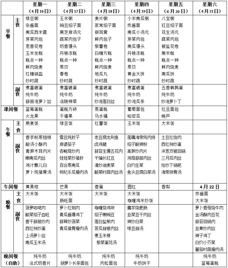 都江堰市嘉祥外国学校 小学低段(自助餐 )第7周食谱