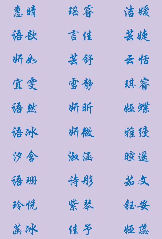 给宝宝起个好名字是关键,优雅唯美,俊朗聪慧的起名大全