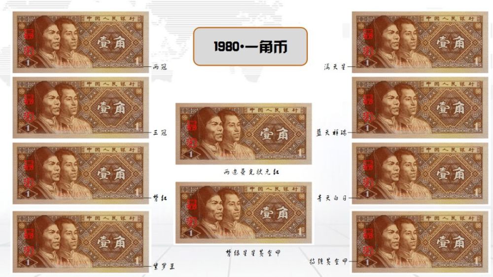 "第四套人民币48张评级大全套"全国首发!