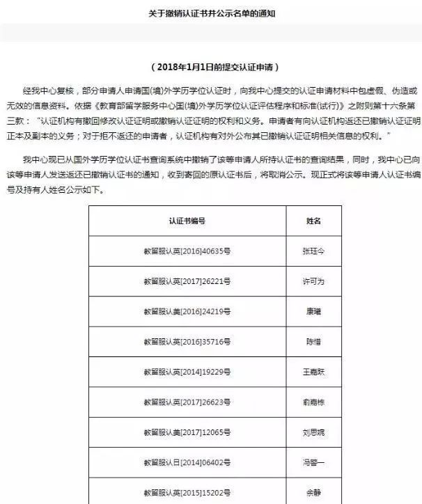 花百万留学不敌10万买的假文凭?教育部公示2