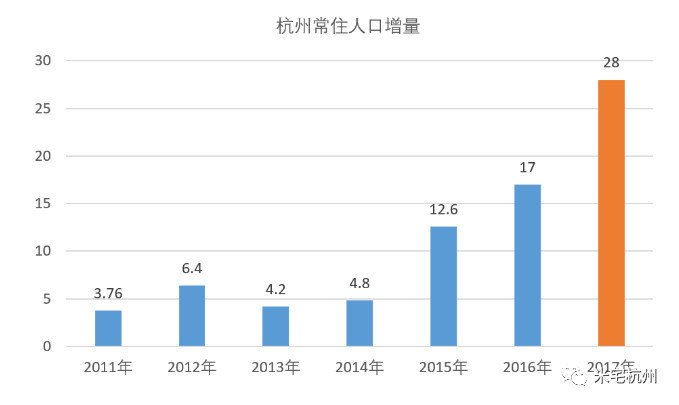 闲林招聘_月薪15000 余杭又一大波招聘来袭,涉及瓶窑 闲林 崇贤...