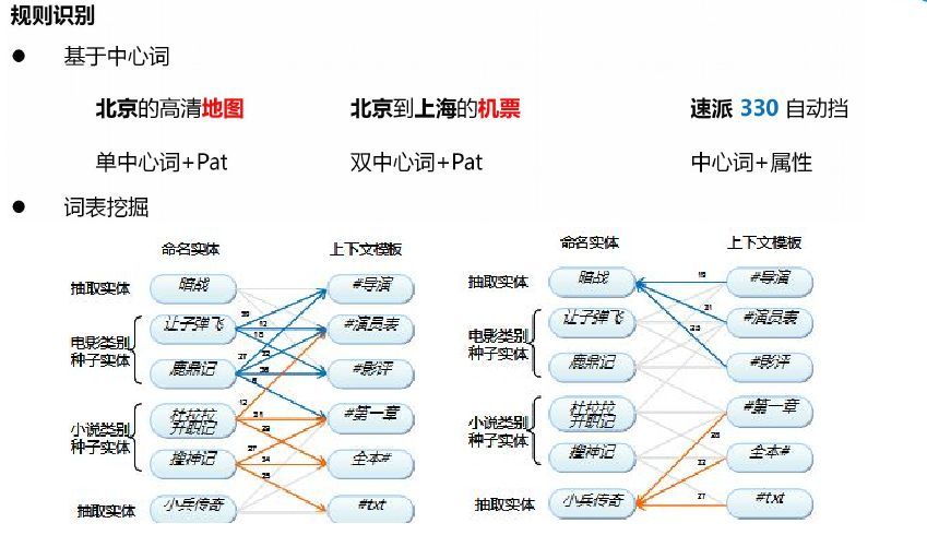 托班教案《小麻雀找妈妈》_找教案下载_应彩云找死的兔子教案