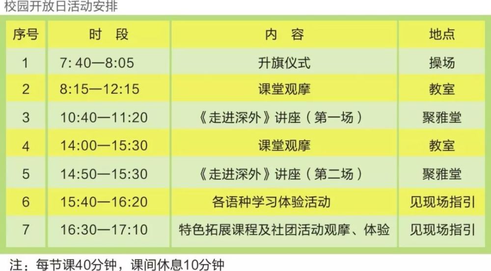 深圳外国语学校初中部开放日圆满结束