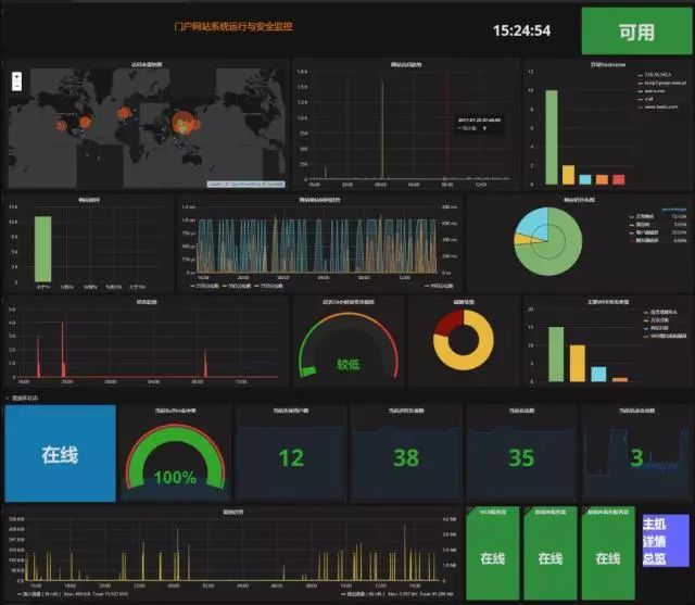 2017年信息安全热点事件及分析-WannaCry蠕