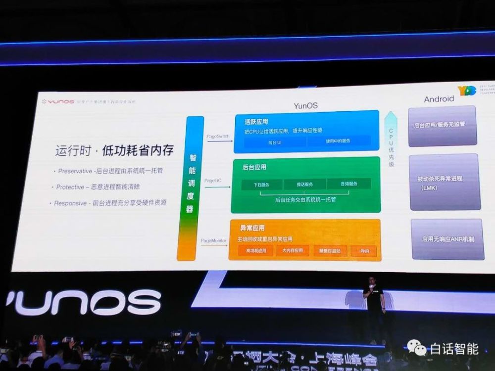中兴手机不能用安卓 阿里YunOS替代行不行?