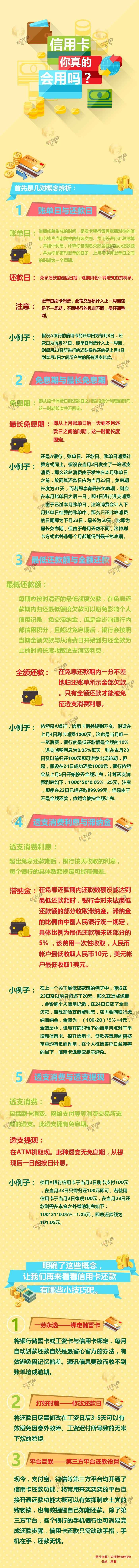 央行出新规，你的信用卡将有三大变化！