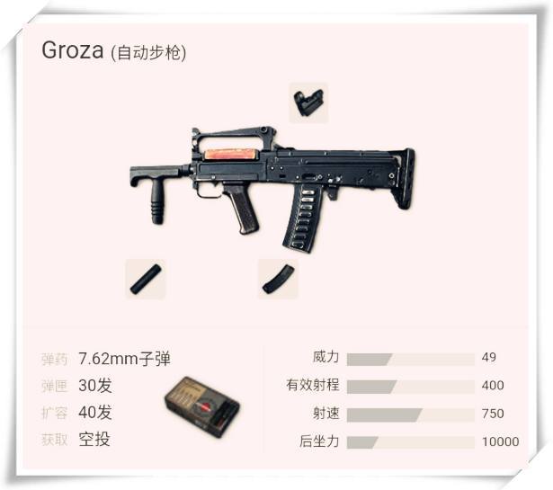 groza,玩家喜欢叫"狗杂",这把枪使用7.