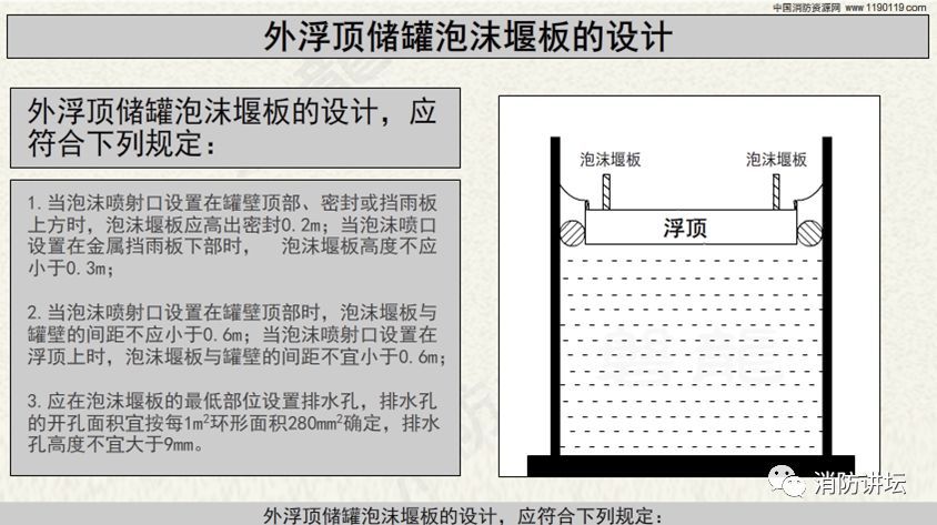 外浮顶储罐·内浮顶储罐-泡沫堰