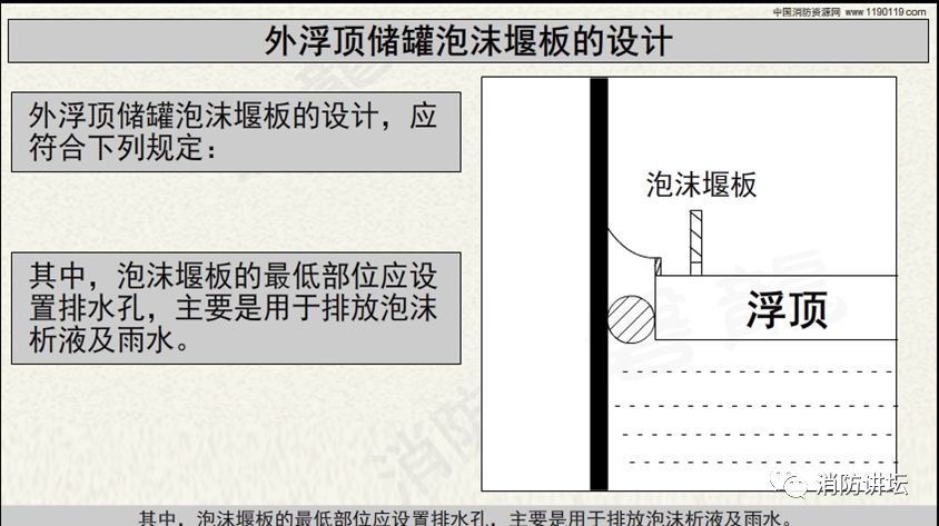 外浮顶储罐·内浮顶储罐-泡沫堰