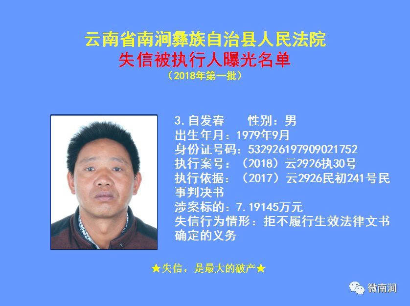 大理又一批老赖被曝光共37人你有认识的吗