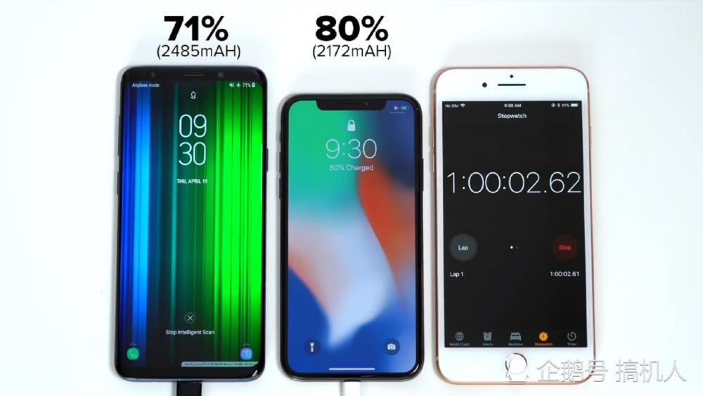 快充对决:iPhone X在最后一刻遭三星S9+逆转