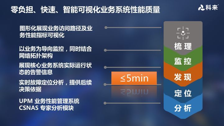 从中兴禁售事件看软件自主可控