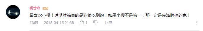 万人评选：“最喜欢的动漫魔法少女”结果公布！