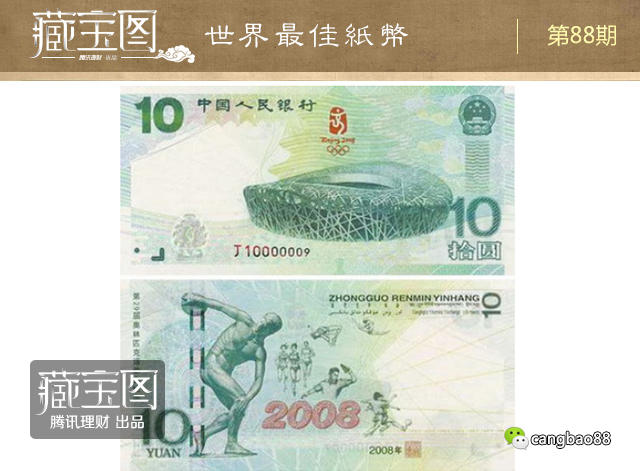 全球纸币选美冠军是谁?中国曾获提名