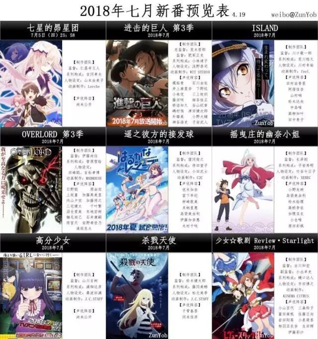 18年7月新番提前曝光 巨人强势归来 看点快报