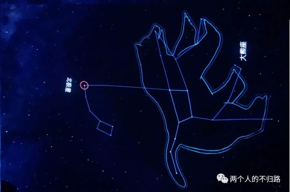 春季北半球的天空,最显眼的便是 北斗七星,他们所在的 大熊座,蝎子座