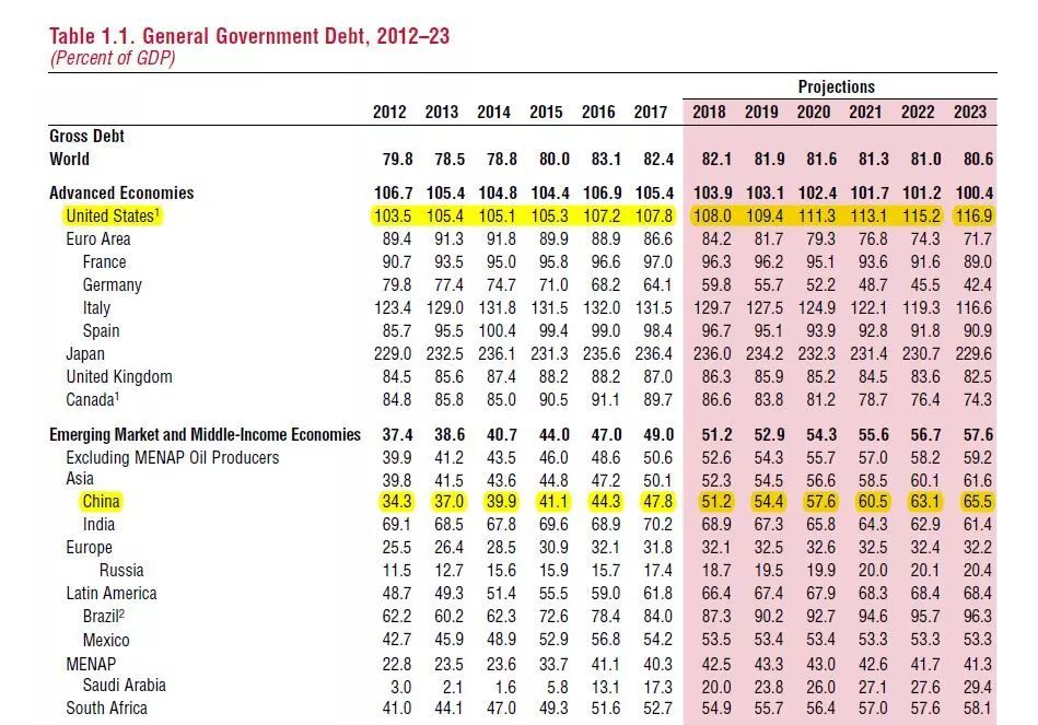 日本二战以来gdp_二战后日本人均GDP变化,五十年增长了四百多倍(2)