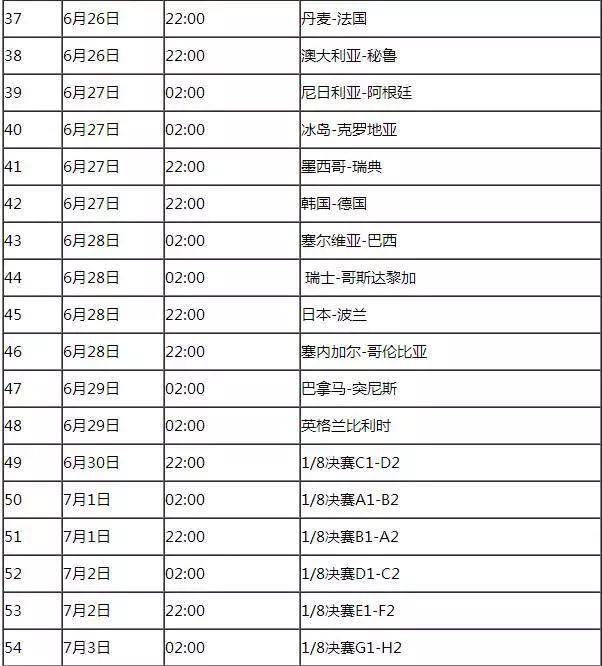 世界杯什么时候开始