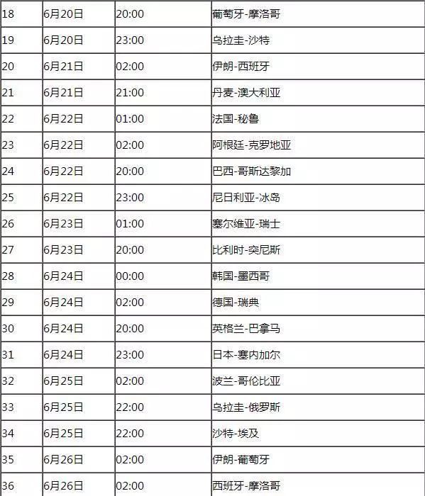 世界杯什么时候开始