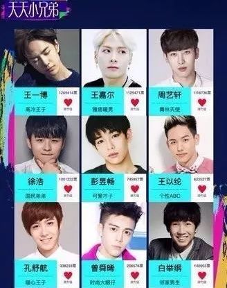 如何才能pick到舞蹈导师王一博?在线等挺急的