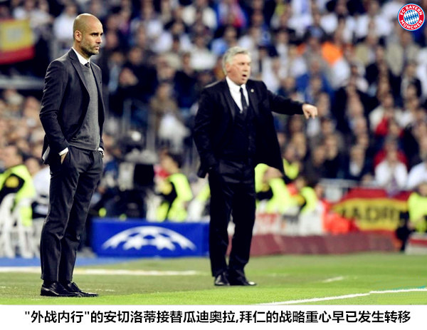 【战术板】逆势上扬!海因克斯3招激活王者拜仁