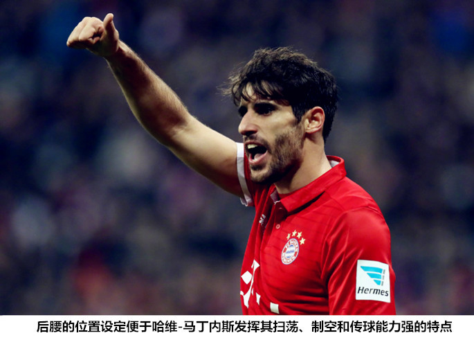 【战术板】逆势上扬!海因克斯3招激活王者拜仁