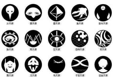 Eva使徒大全 总共 十八使徒 个个脑洞大开 看点快报