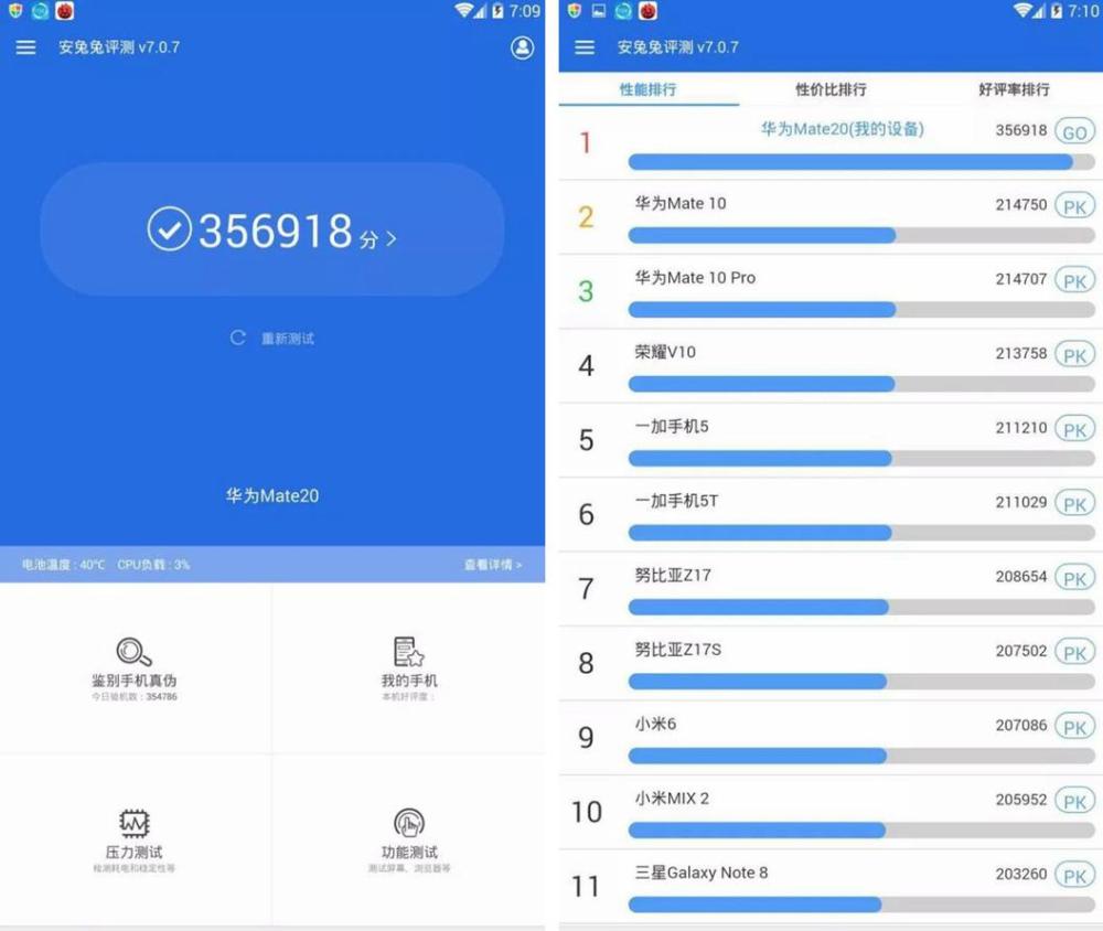 最强国产芯片诞生!麒麟980将成下一个全球第一